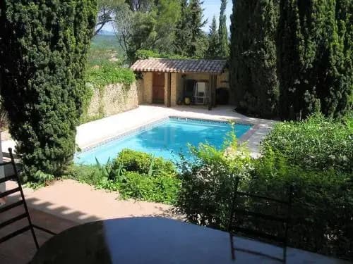 Mas De Gorjan - Photo 2