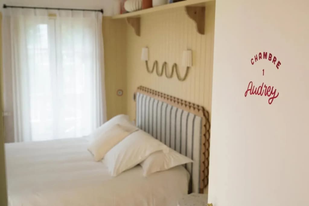 Hôtel de la Plage - Photo 5